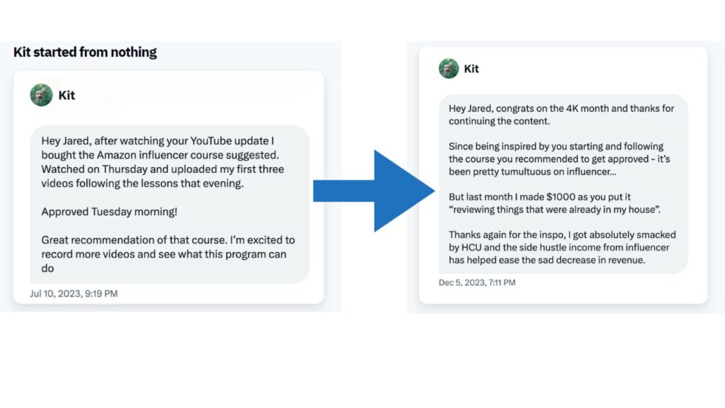 How much can you earn with product review profits